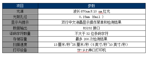 2018-03-22-1521712442908909.png 圖片1.png