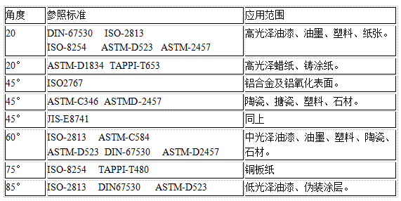 2018-03-22-1521712737516898.png blob.png