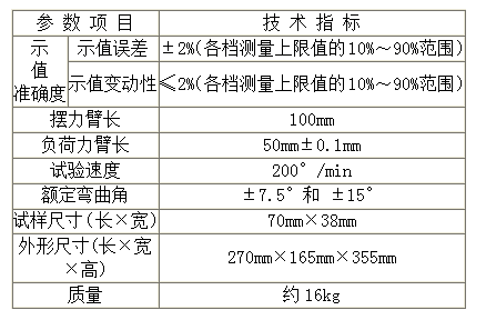 2018-03-22-1521713925742398.png blob.png